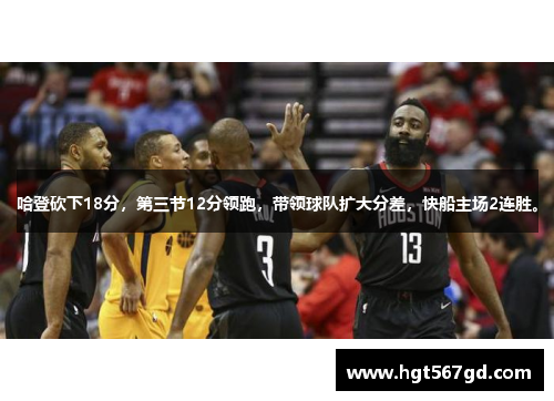 哈登砍下18分，第三节12分领跑，带领球队扩大分差，快船主场2连胜。